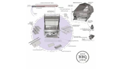 Sunstone Sun Series 3 Burner Built In Gas BBQ -Napoleon || Broil King || Big Green Egg Sales sun series 3 burner assembly 2 1000x563 1