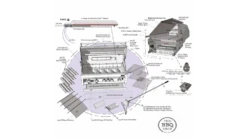 Sunstone Sun Series 5 Burner Built In Gas BBQ -Napoleon || Broil King || Big Green Egg Sales sun series 5 burner assembly 2 1000x563 1